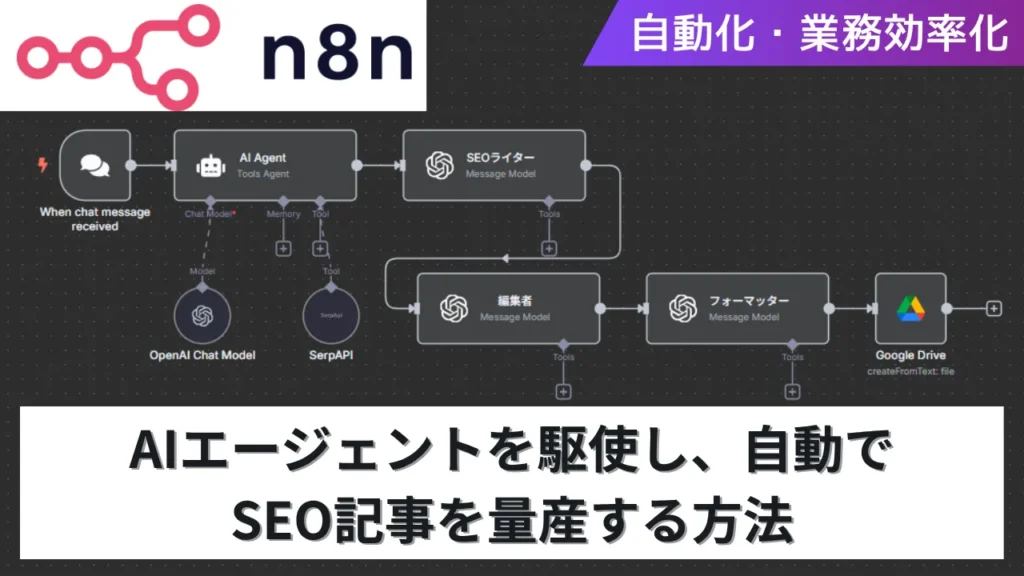 チャットするだけ！AIエージェントで作るSEO記事自動作成ワークフロー徹底解説