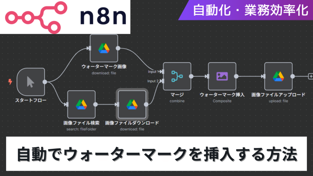 【n8n】Google Driveの画像に自動で透かしを挿入する方法を解説！