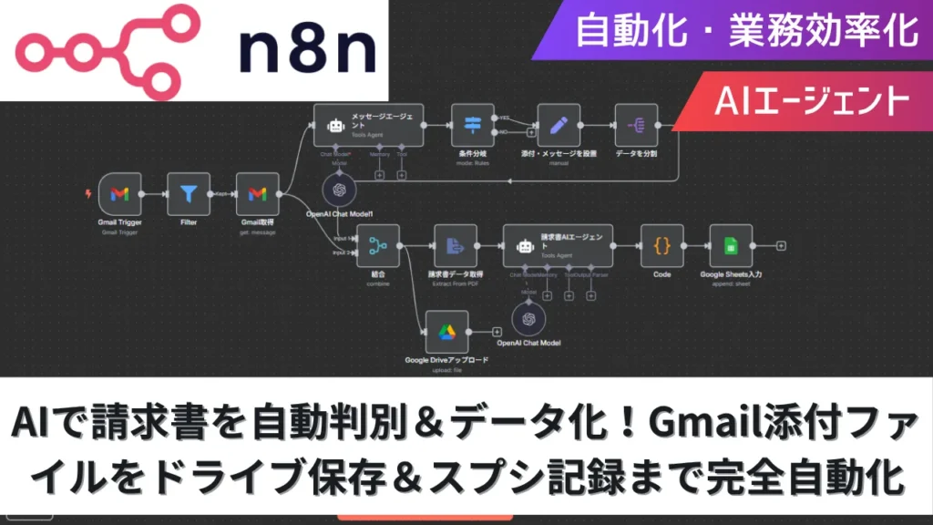 【n8n】AIで請求書を自動仕分け！ドライブ保存＆スプシ記録まで自動化