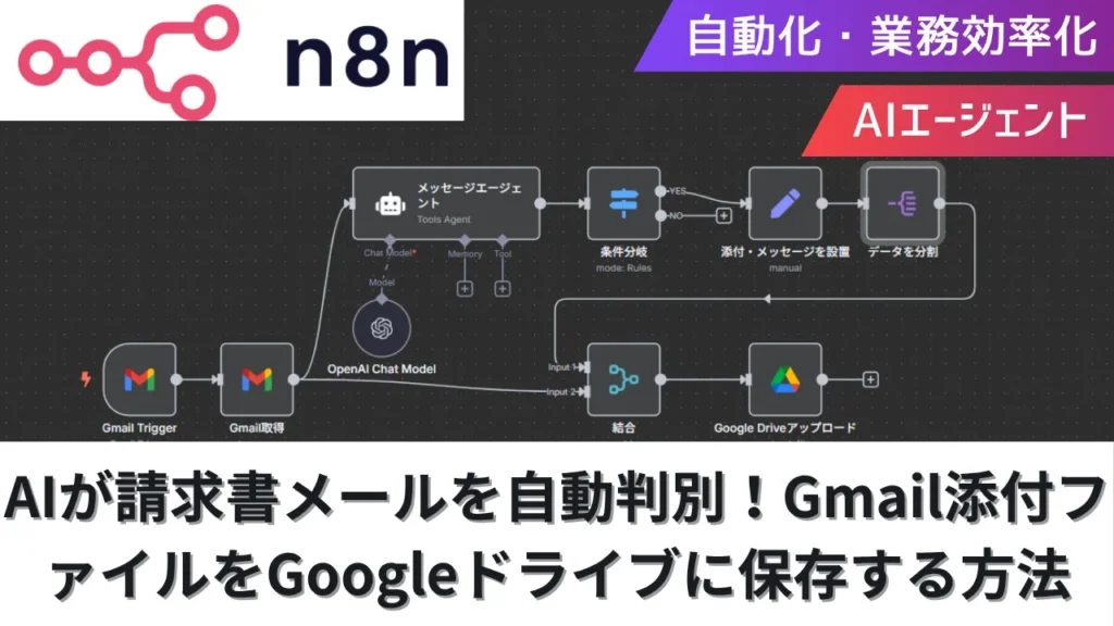 【n8n】AIが請求書メールを自動判別！Googleドライブに自動保存する方法